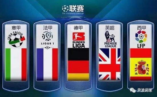 以往的转会